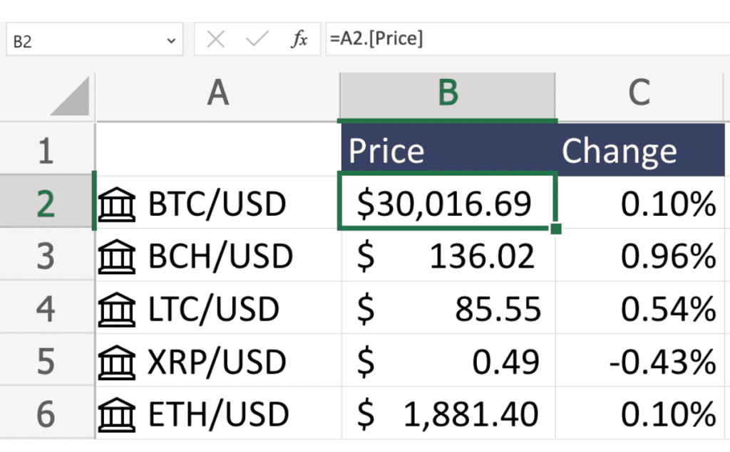 crypto cost in excel