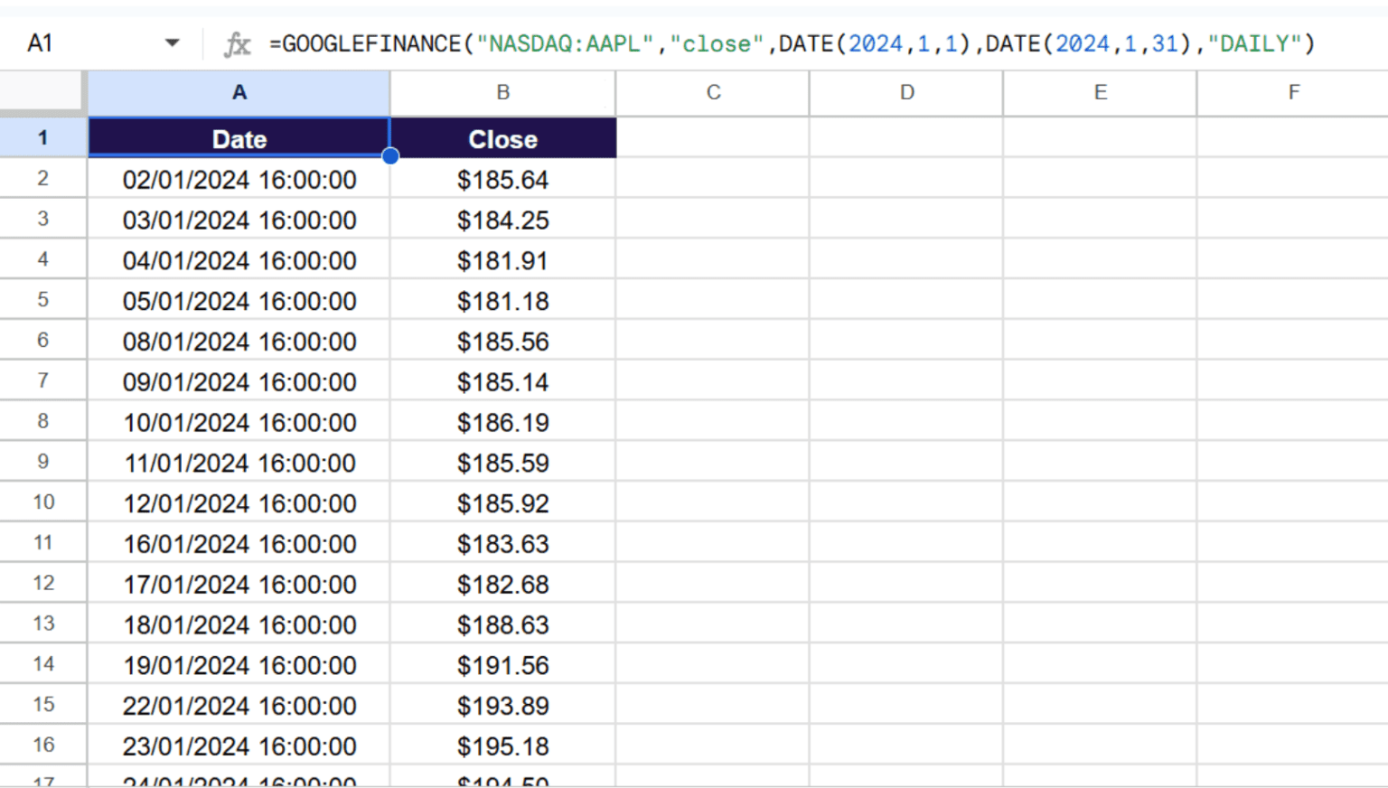 Google Finance Formulas: Practical Examples for Retrieving Data in ...