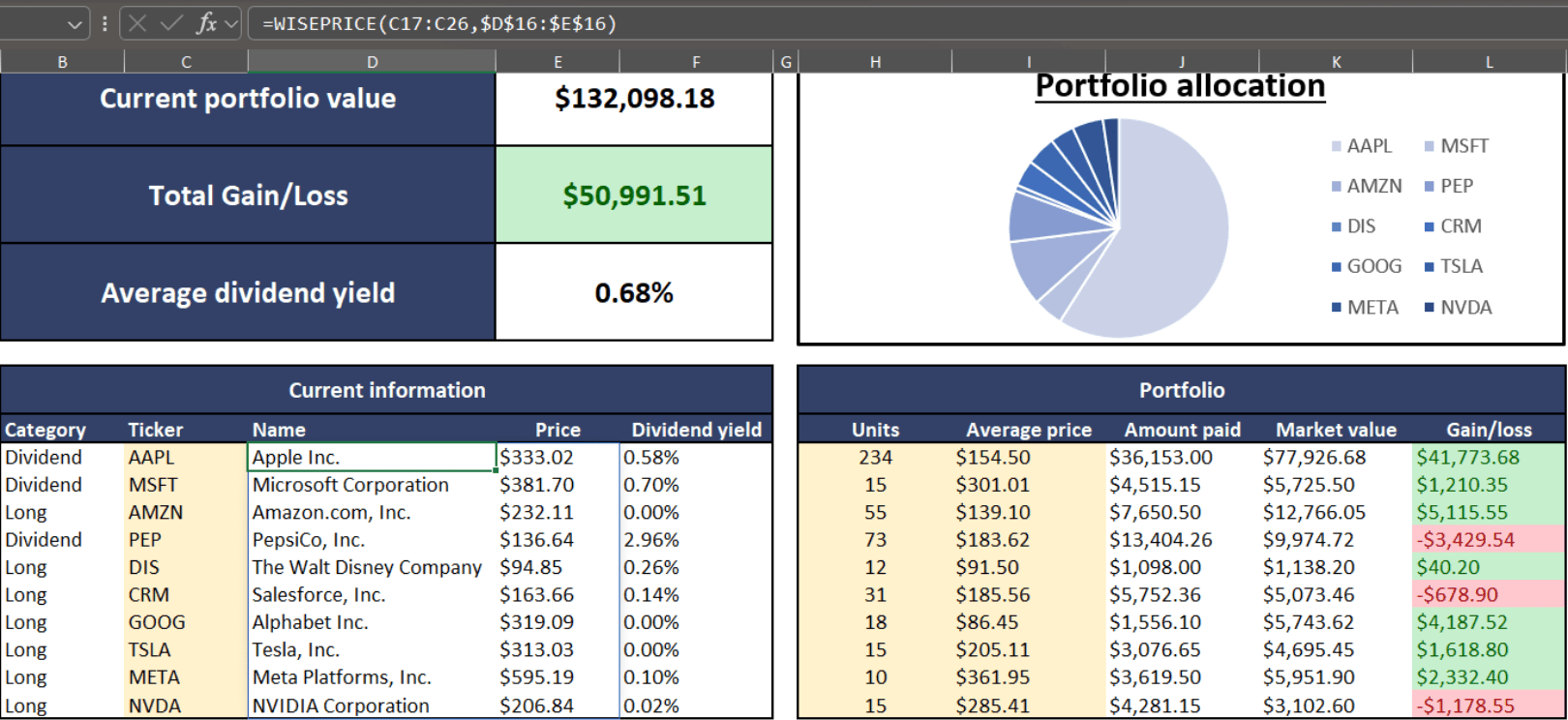 Free Excel Investment Portfolio Spreadsheet: Track Holdings, Gain/Loss ...