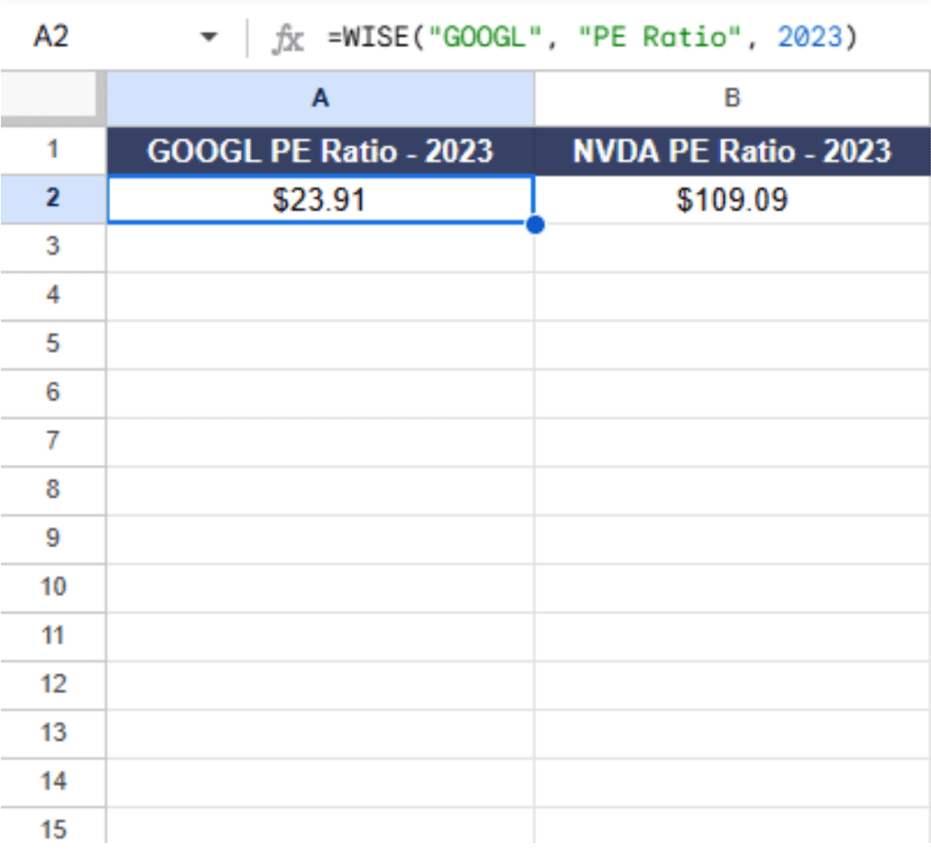 GOOGLEFINANCE Function: Guide and Free Templates