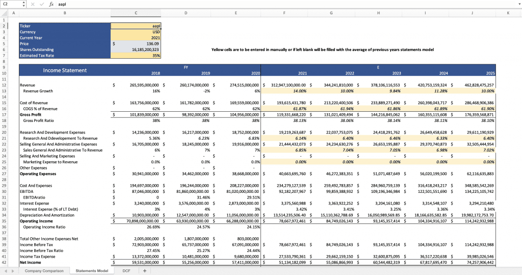 Discounted Cash Flow Excel Template Dcf Valuation Template Ph